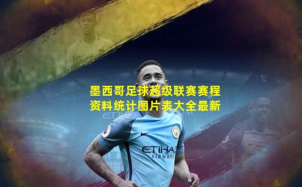 墨西哥足球超级联赛赛程资料统计图片表大全最新