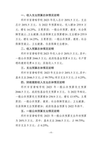2023年郑州市盲聋哑学校预算公开(1)_页面_04