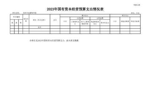 2023年郑州市盲聋哑学校预算公开(1)_页面_19